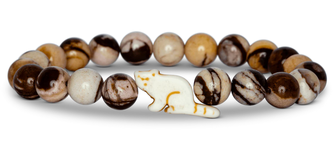 Red Panda Tracking Bracelet